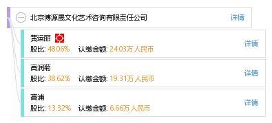 北京博源晟文化藝術(shù)咨詢有限責(zé)任公司